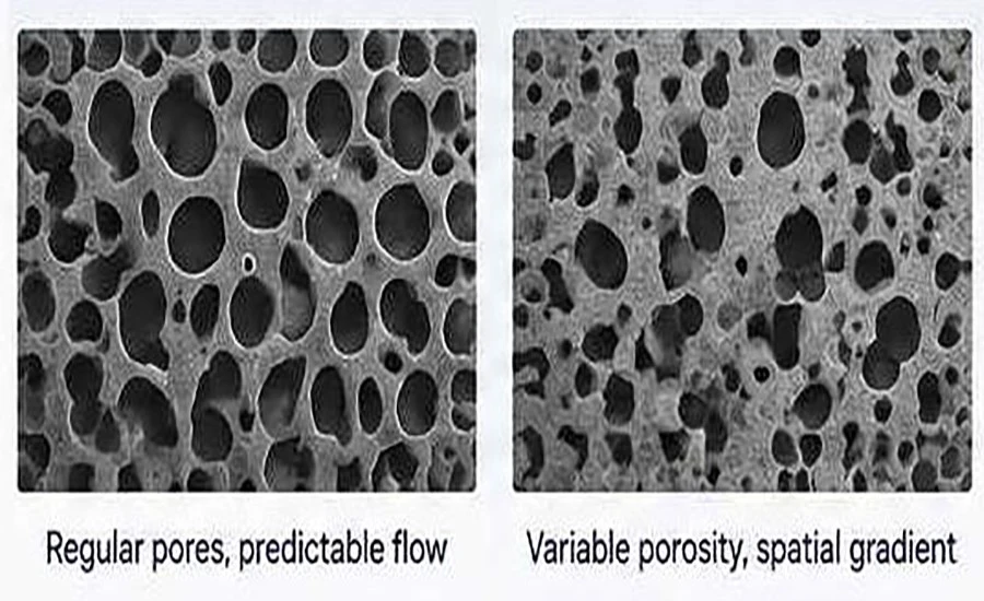 Sintered Metal Powder Gradient | NAVI Titanium Sintered Metal Powder Gradient | NAVI Titanium